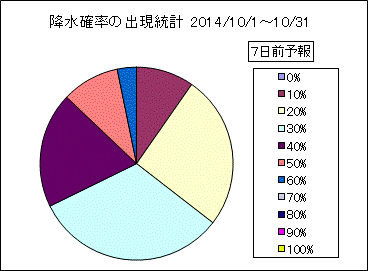 �~���m���o�����v�@�V���O