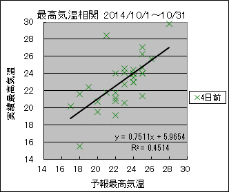 �ō��C�����ց@�S���O