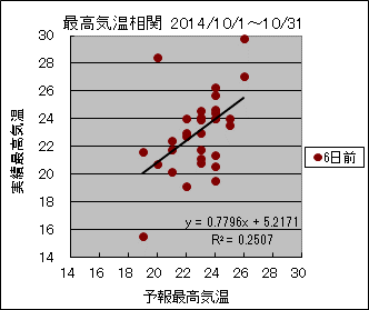 �ō��C�����ց@�U���O