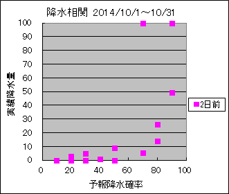 �~�����ց@�Q���O