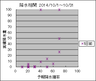 �~�����ց@�T���O