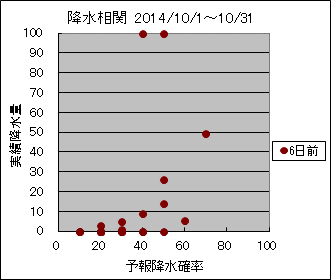 �~�����ց@�U���O