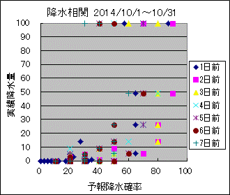 �~�����ց@All