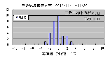 �Œ�C���΍��@�V���O