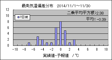 �ō��C���΍��@�V���O