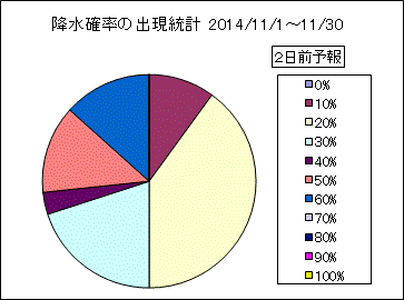 �~���m���o�����v�@�Q���O