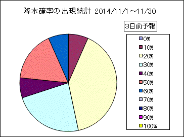 �~���m���o�����v�@�R���O