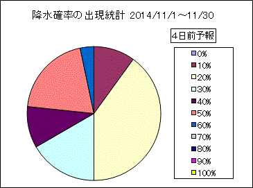�~���m���o�����v�@�S���O
