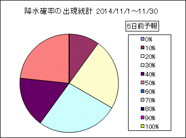 �~���m���o�����v�@�T���O