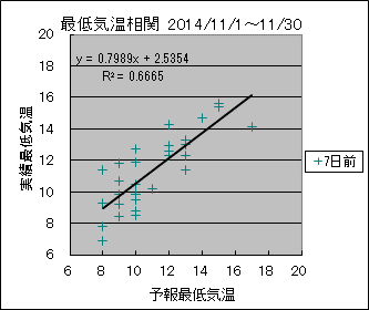 �Œ�C�����ց@�V���O