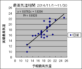 �ō��C�����ց@�O��