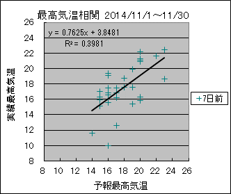 �ō��C�����ց@�V���O