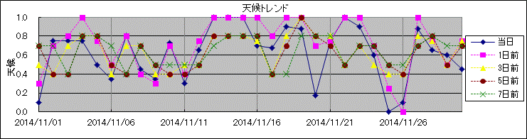 �V��g�����h