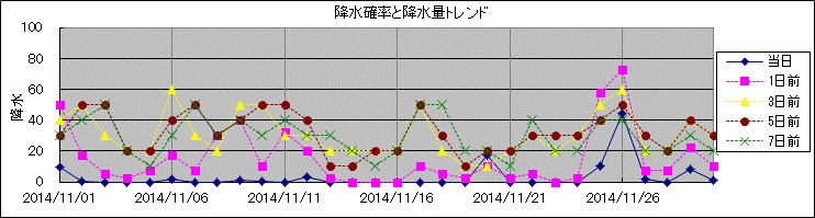 �~���m�����~���ʃg�����h