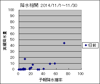 �~�����ց@�O��