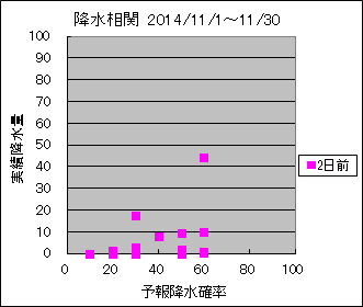 �~�����ց@�Q���O