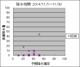 �~�����ց@�T���O