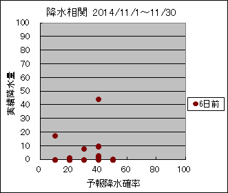 �~�����ց@�U���O