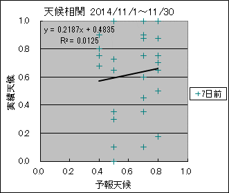 �V�󑊊ց@�V���O