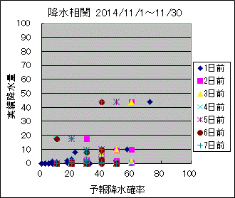 �~�����ց@All