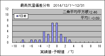 �ō��C���΍��@�V���O