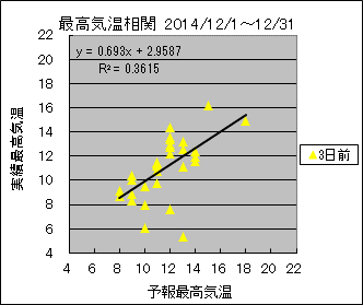 �ō��C�����ց@�R���O