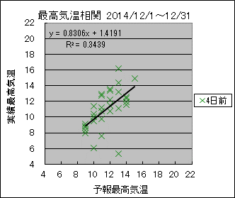 �ō��C�����ց@�S���O