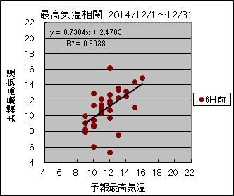 �ō��C�����ց@�U���O