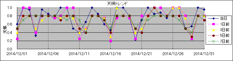 �V��g�����h