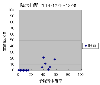 �~�����ց@�O��