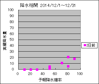 �~�����ց@�Q���O