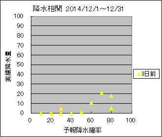 �~�����ց@�R���O