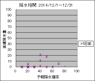 �~�����ց@�T���O