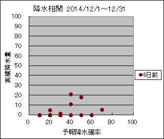 �~�����ց@�U���O