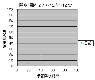 �~�����ց@�V���O