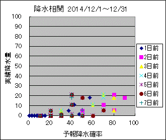 �~�����ց@All