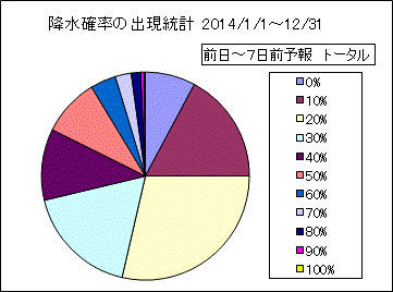 �~���m���o�����v�@����