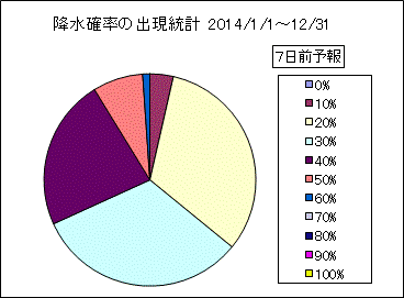 �~���m���o�����v�@�V���O