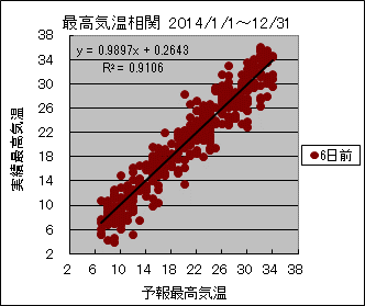 �ō��C�����ց@�U���O