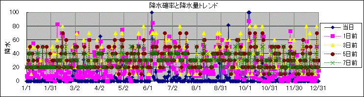 �~���m�����~���ʃg�����h