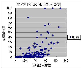 �~�����ց@�O��