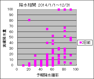 �~�����ց@�Q���O