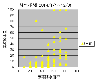 �~�����ց@�R���O