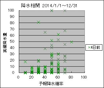 �~�����ց@�S���O