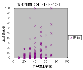 �~�����ց@�T���O