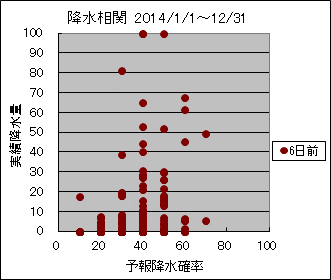 �~�����ց@�U���O