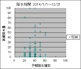 �~�����ց@�V���O