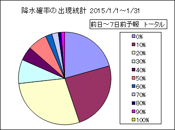 �~���m���o�����v�@����