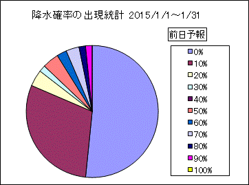 �~���m���o�����v�@�O��