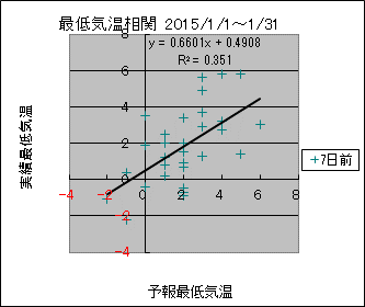 �Œ�C�����ց@�V���O